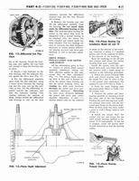 1964 Ford Truck Shop Manual 1-5 089.jpg